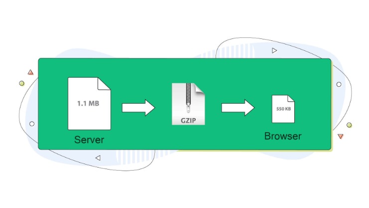 Shared Hosting Vs Devoted Hosting: Key Variations Shared Hosting Vs Devoted Hosting: Key Variations